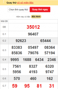 Dự đoán MB 28/10