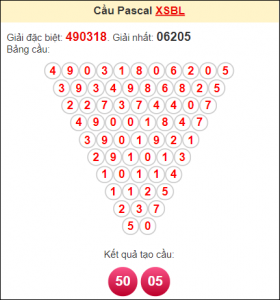 Dự đoán xsmb 10/11/2025